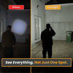 SofyLight™ Headlamp
