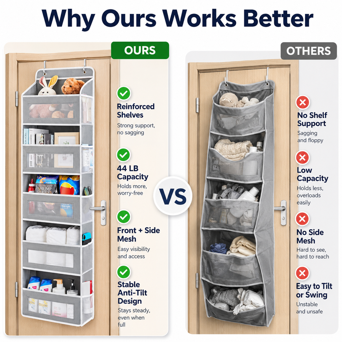 SofyNest™ 5-Tier Over Door Organizer