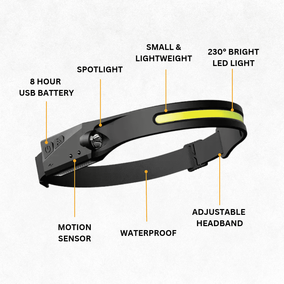 SofyLight™ Headlamp