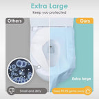 Toilet Seat Disposable Covers (1 Pack 20 Pieces)