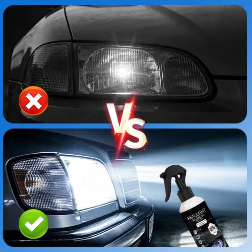 SofyNest™ Automotive Headlamp Restoration Fluid