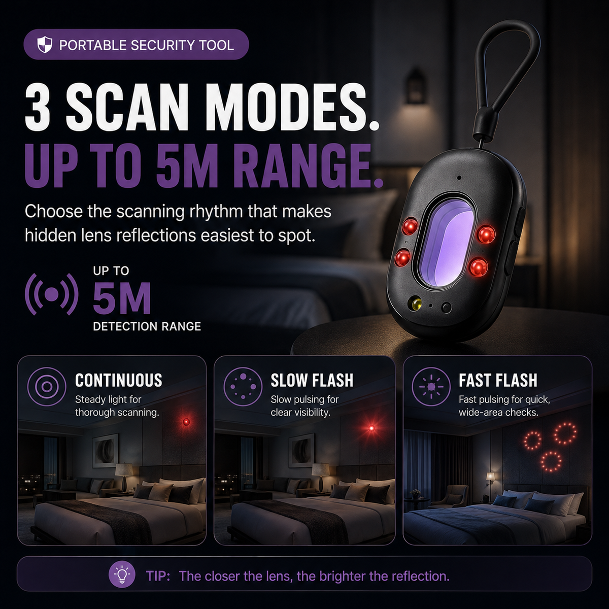 SofyNest™ Hidden Camera Detector