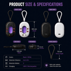 SofyNest™ Hidden Camera Detector