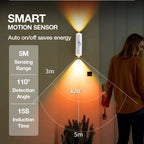 SofyNest™ Magnetic RGB Lighting Motion Sensor