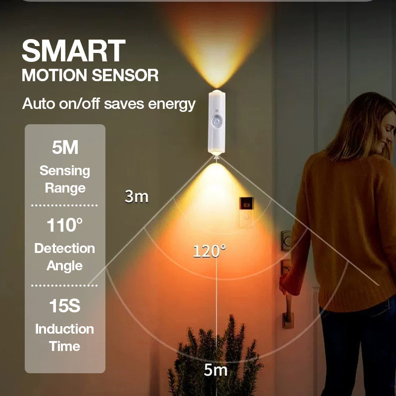 SofyNest™ Magnetic RGB Lighting Motion Sensor